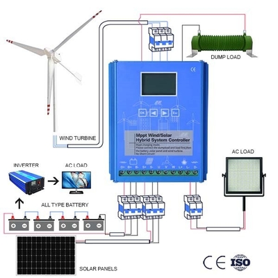 가정용 풍력 타빈 발전기는 10KWH 20KWH 실시간 원격 감시를 제어합니다