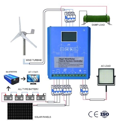 복수색 IP54개인적 풍력발전기 5KWH 10KWH 20KWH
