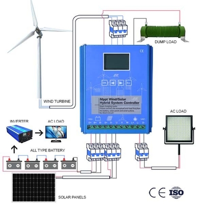 가정용 풍력 타빈 발전기는 10KWH 20KWH 실시간 원격 감시를 제어합니다